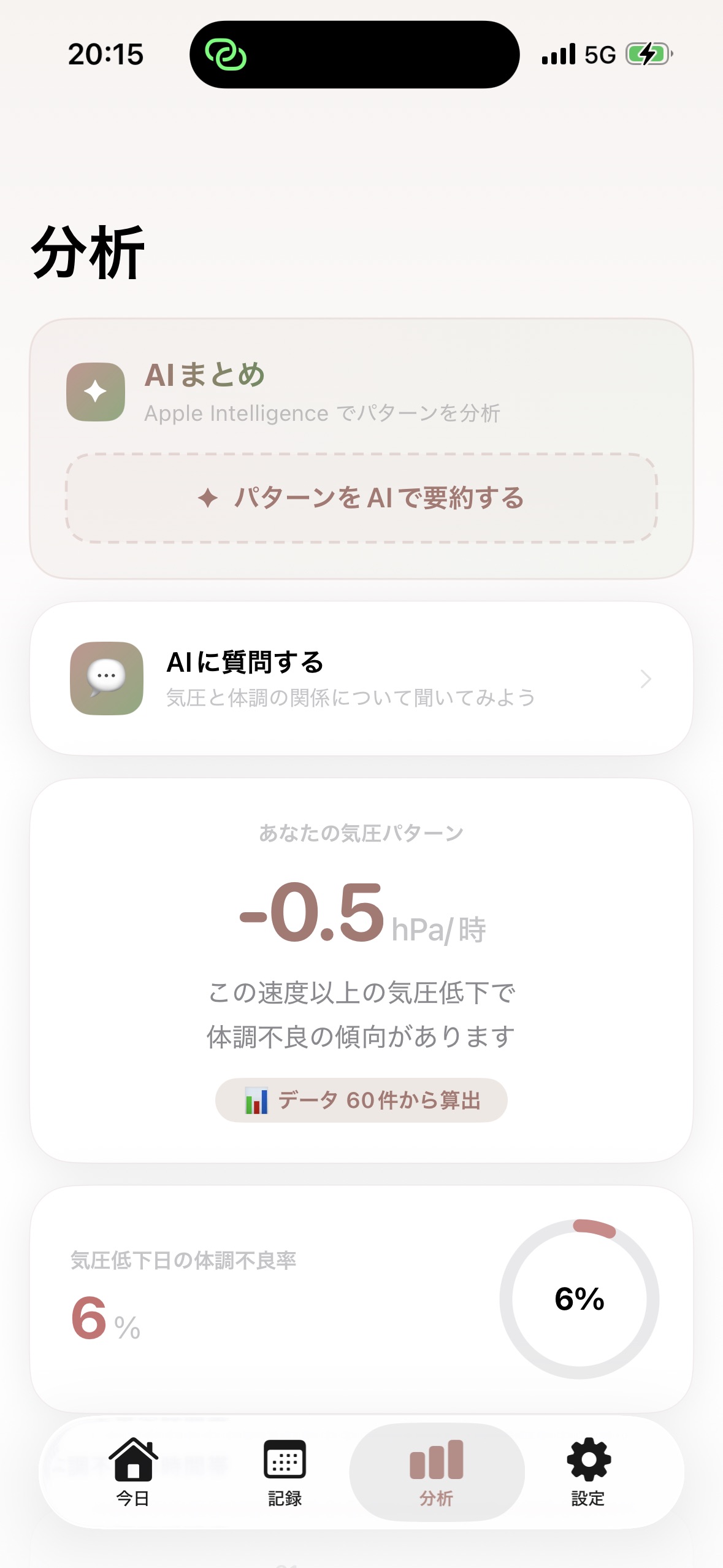 AI分析