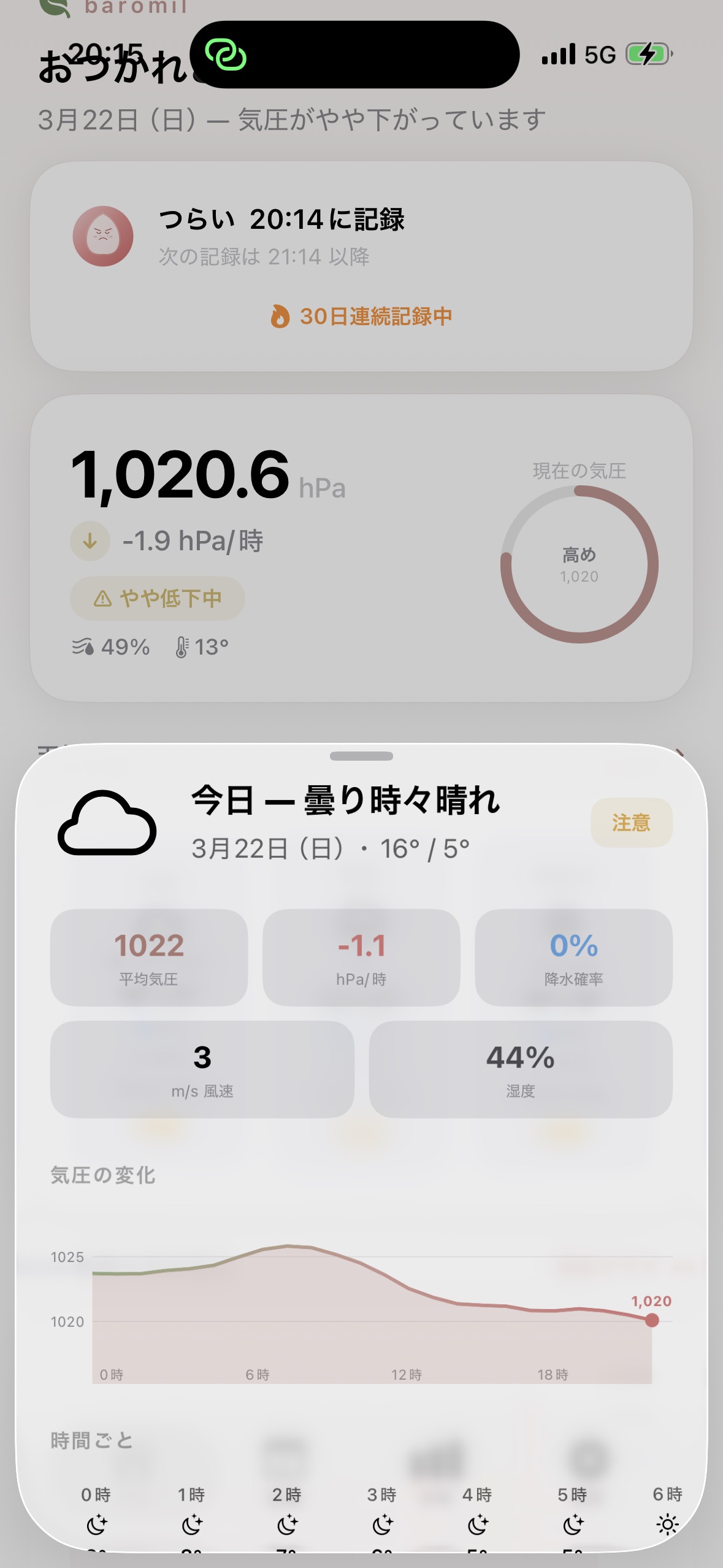 気圧リアルタイム