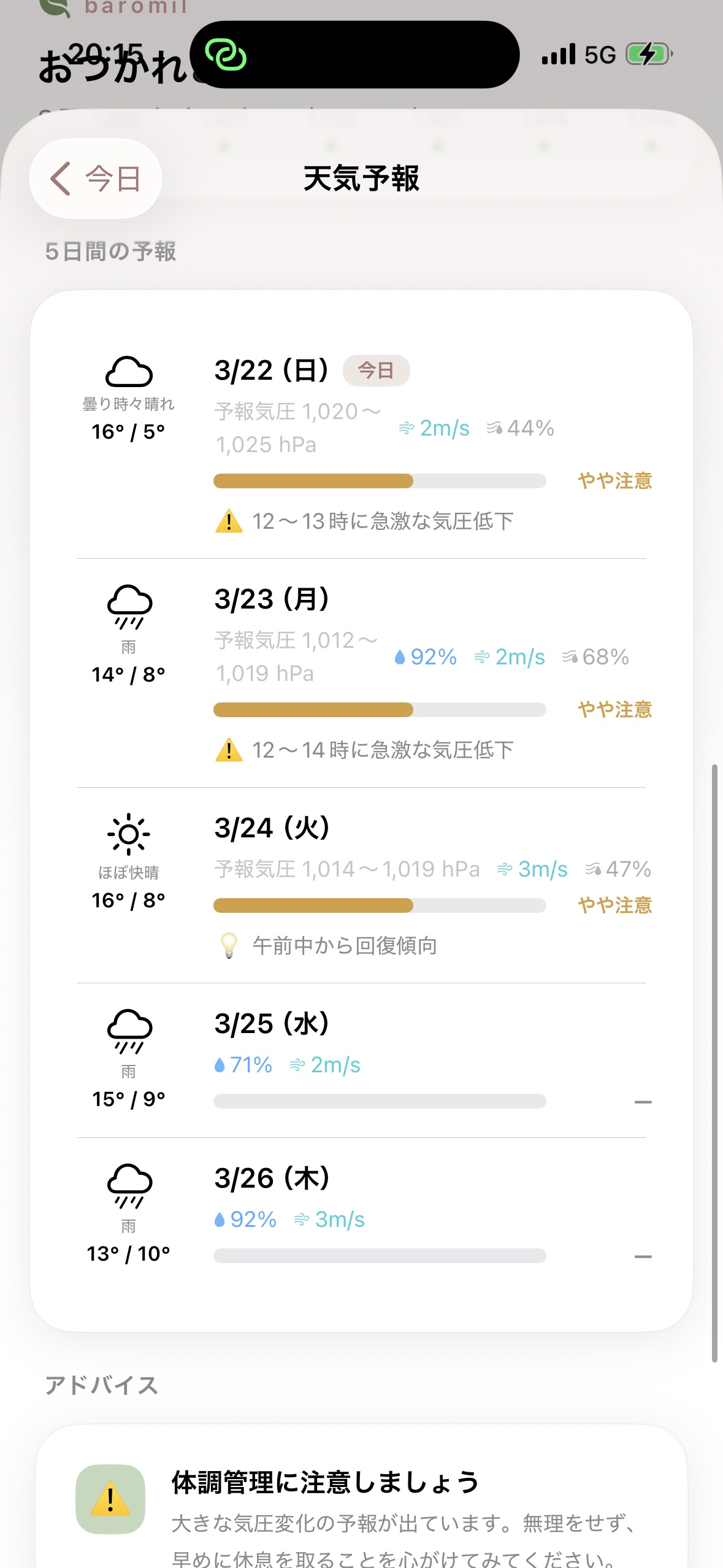 5日間予報