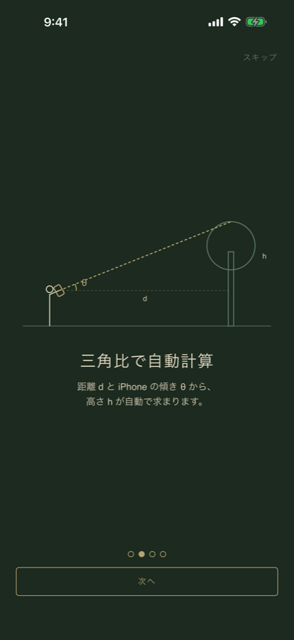 Screen explaining how height h is derived from distance d and tilt angle theta
